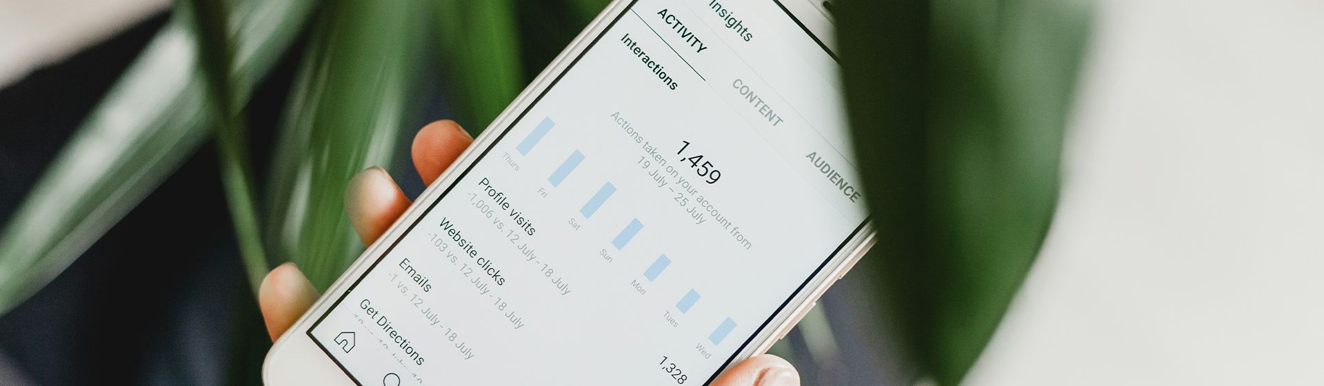 Is your Business on Track for 2025? Q1 Review and Q2 Planning